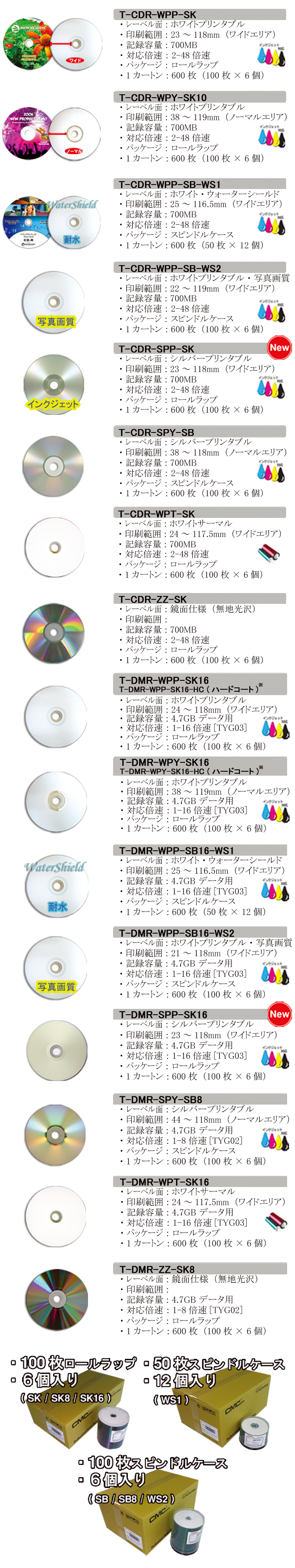 高品質 CD-R/DVD-R CMCPROがついに発売！